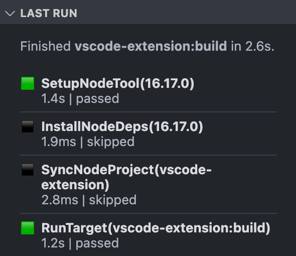 VS Code view - Last run