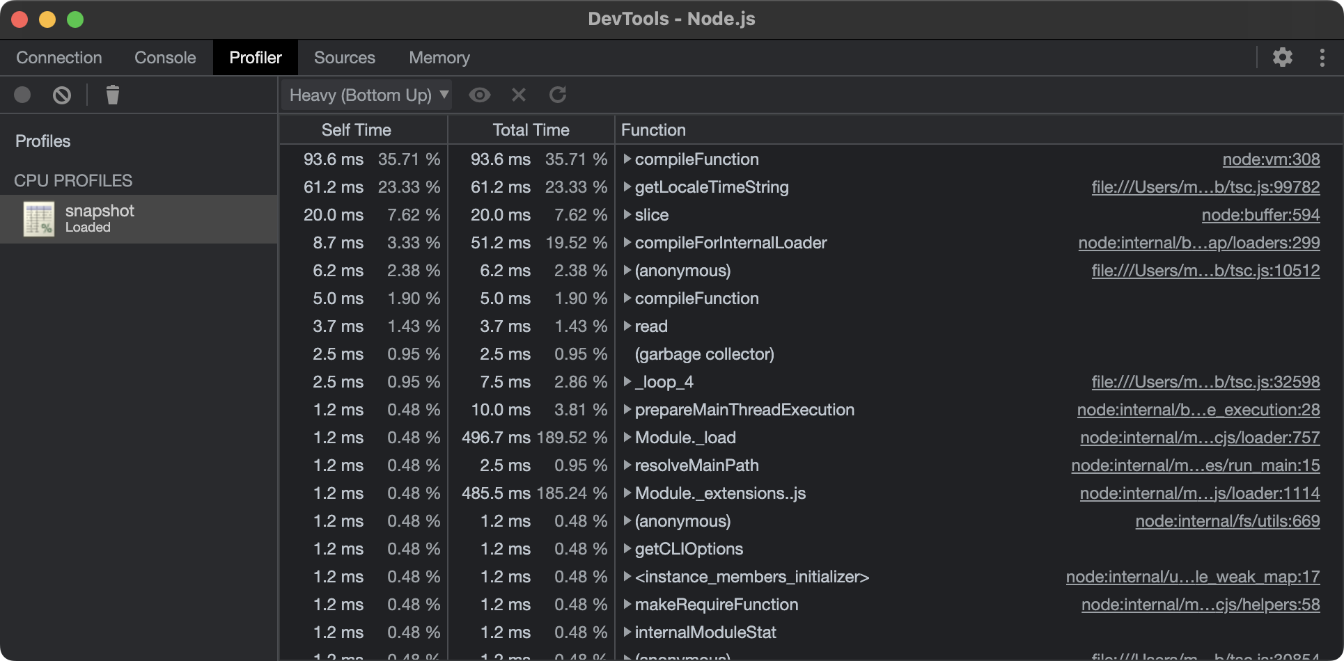 DevTools Profiler - CPU snapshot being analyzed through charts